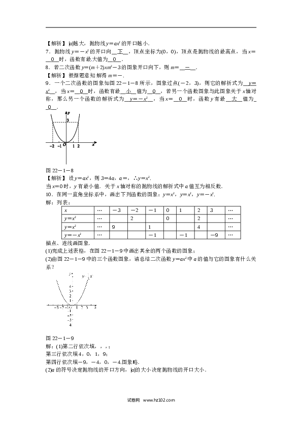 【同步练习】初三数学上册 22.1.2+二次函数y＝ax2的图象和性质同步测试+新人教版.doc 第2页