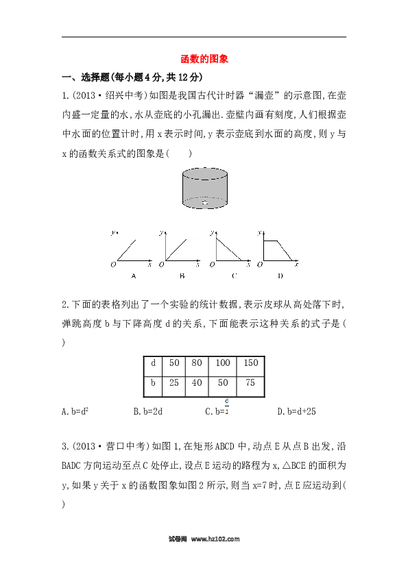 【期末】初二数学下册知识点测试卷：函数的图象深入测试（含详解）.doc 第1页