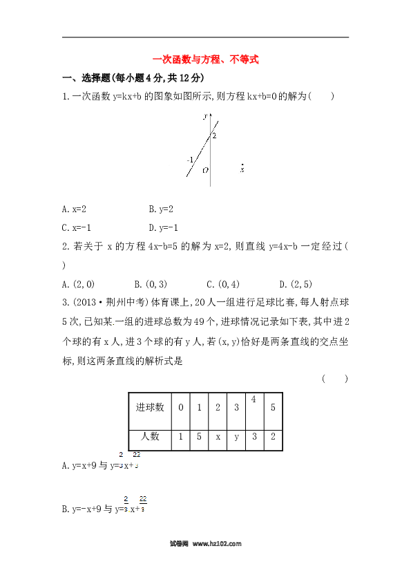 【期末】初二数学下册知识点测试卷：一次函数与方程、不等式初级测试（含详解）.doc 第1页