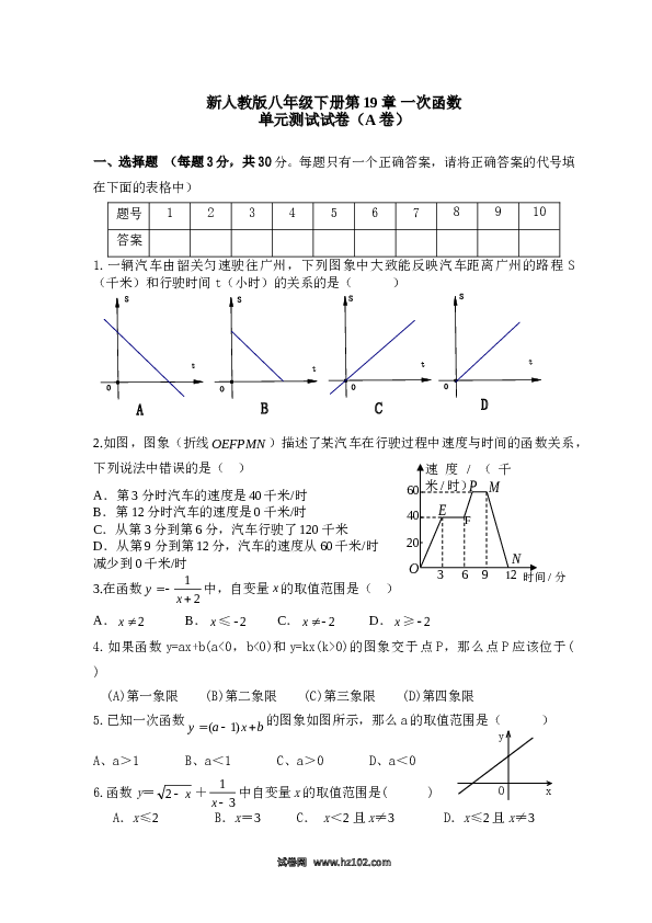 【单元检测】初二数学下册 第19章 一次函数 单元测试试卷（A卷）.doc 第1页
