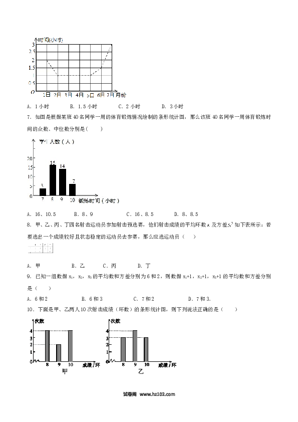 【单元检测】初二数学下册第20章 数据的分析（A卷）.doc 第2页