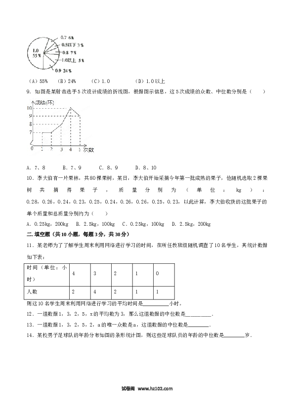 【单元检测】初二数学下册第20章 数据的分析（B卷）.doc 第2页