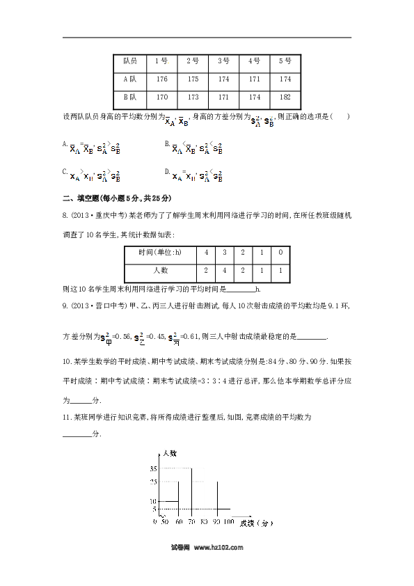 【单元检测】初二数学下册第20章 数据的分析单元综合检测（五）（新版）新人教版.doc 第2页