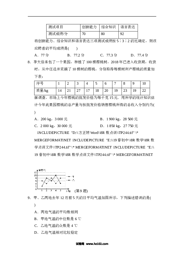 【单元检测】初二数学下册第二十章达标测试卷.doc 第2页