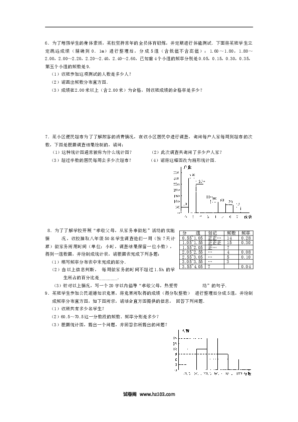 【同步练习】初一数学下册10.2　直方图　　同步练习.doc 第2页
