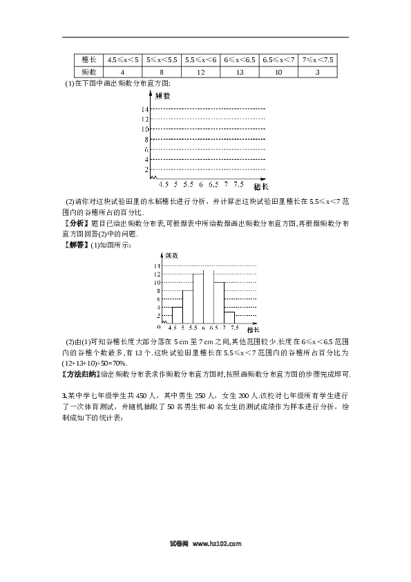初一人教版数学下册期末复习（6）数据的收集、整理与描述.doc 第2页