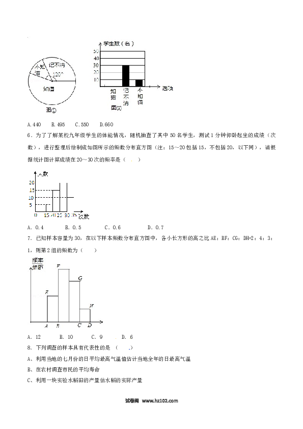 【单元检测】初中一年级数学下册第10章 数据的收集、整理和描述（B卷）.doc 第2页