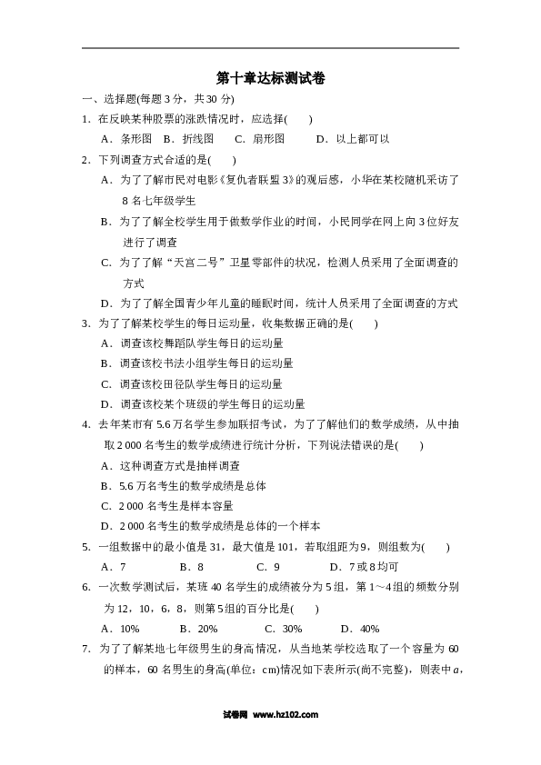 【单元检测】初中一年级数学下册第10章达标测试卷.doc 第1页
