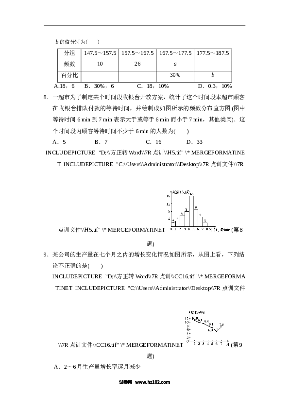 【单元检测】初中一年级数学下册第10章达标测试卷.doc 第2页