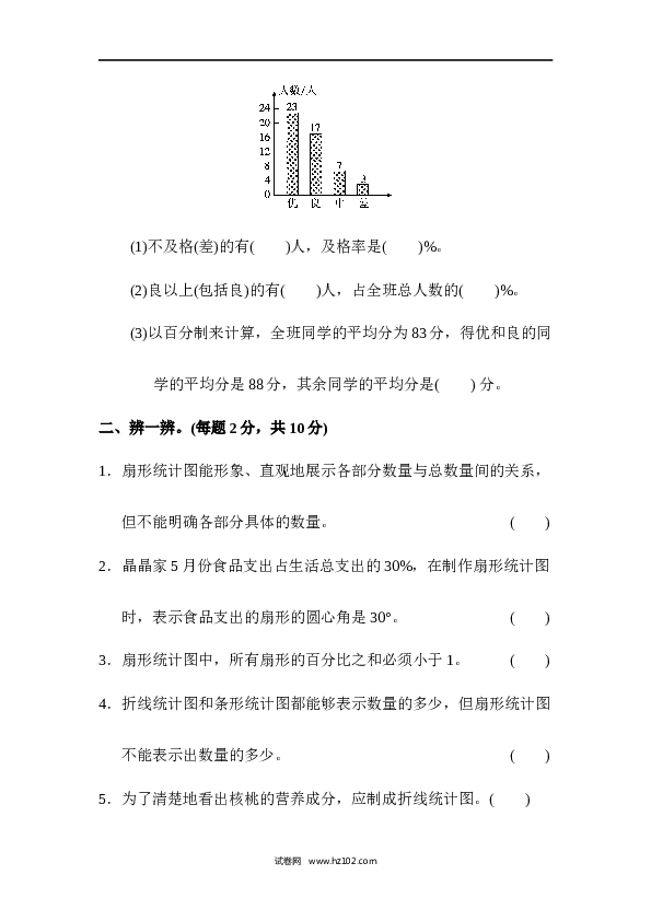 人教版六年级上册数学第7单元达标测试卷2.docx 第2页