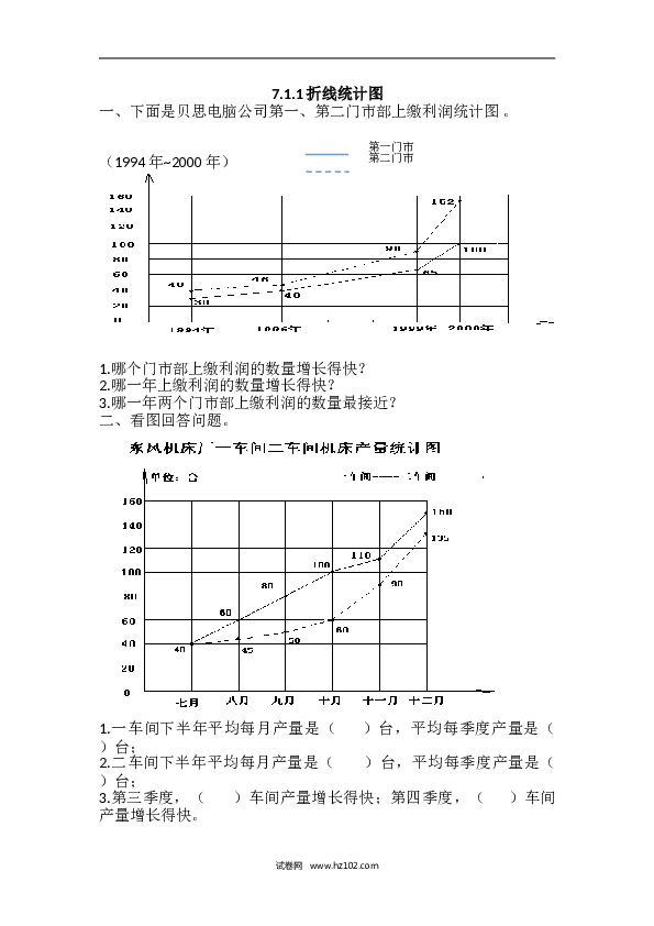 人教版五年级下册数学7折线统计图.doc 第1页