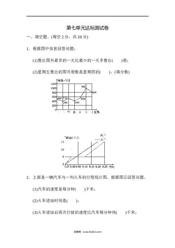 人教版五年级下册数学第7单元折线统计图、达标测试卷.docx 第1页