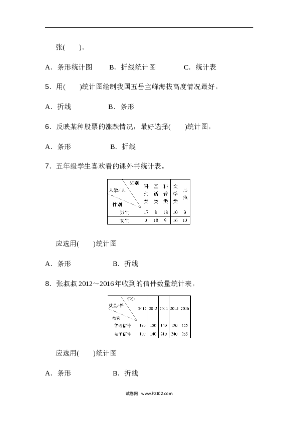 人教版五年级下册数学第7单元折线统计图、过关检测卷.docx 第2页