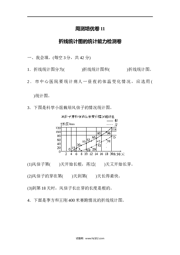 人教版五年级下册数学第7单元折线统计图、折线统计图的统计能力检测卷.docx 第1页