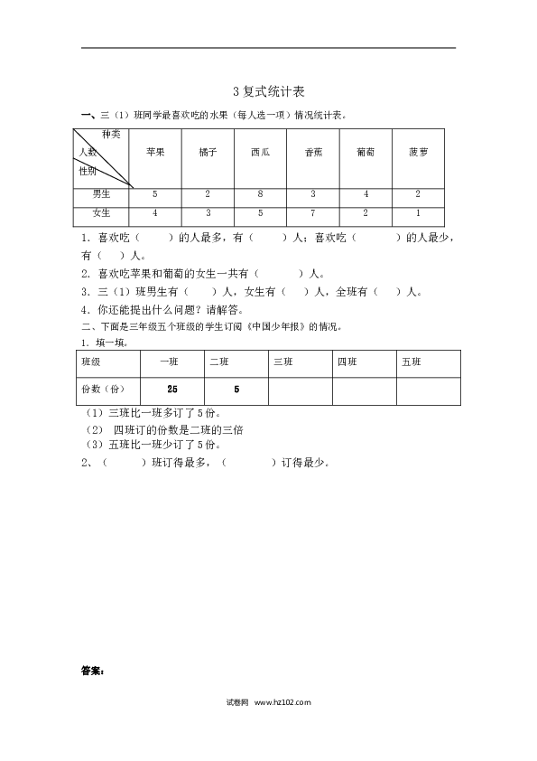 三年级人教版数学下册课时练3复式统计表.doc 第1页