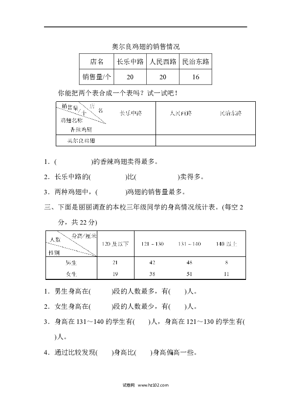 三年级人教版数学下册单元测试卷第3单元复式统计表、达标测试卷.docx 第2页