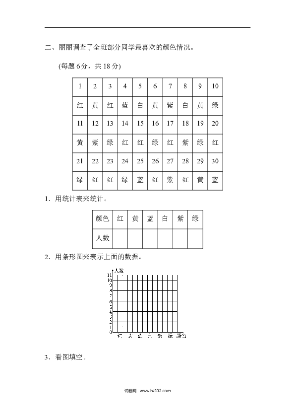 四年级人教版数学上册单元测试第7单元条形统计图、过关检测卷.docx 第2页