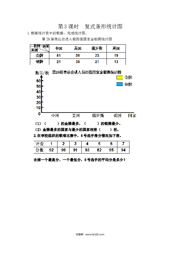 四年级人教版数学下册课时练8.3 复式条形统计图.docx 第1页