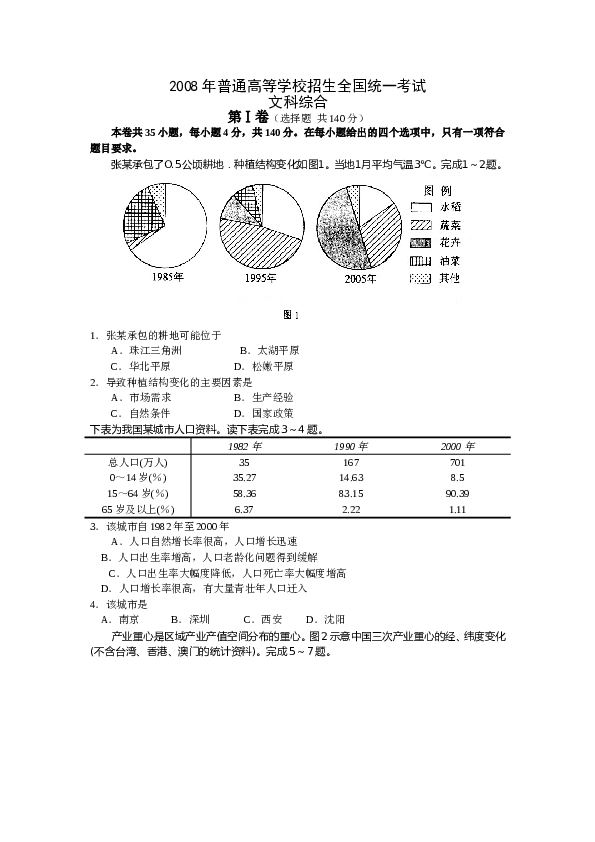 浙江2008年浙江省高考地理试题及答案.doc 第1页