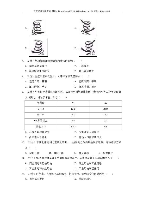 上海2019年上海市高中毕业统一学业考试地理试卷（word解析版）.doc 第2页