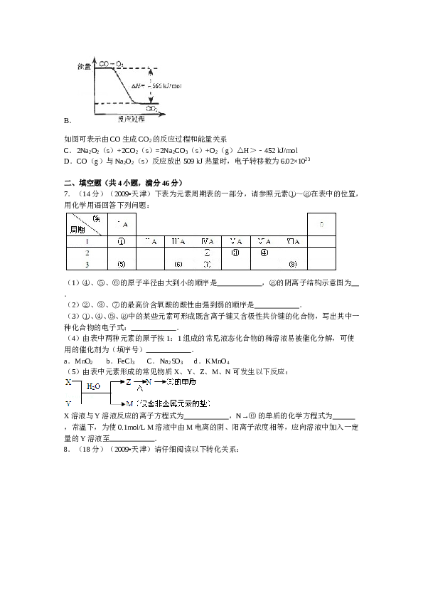 天津2009年天津高考理综化学试题含答案WORD.doc 第2页