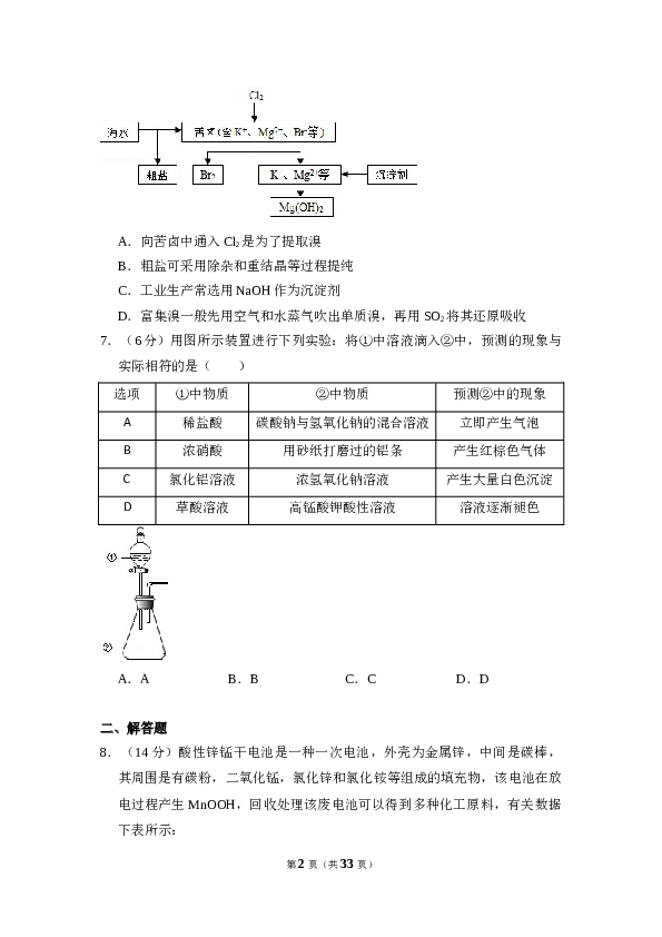 2015年全国统一高考化学试卷（新课标ⅱ）（含解析版）.doc 第2页