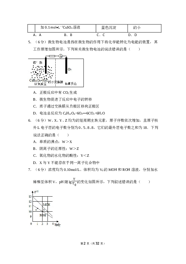 2015年全国统一高考化学试卷（新课标ⅰ）（含解析版）.doc 第2页
