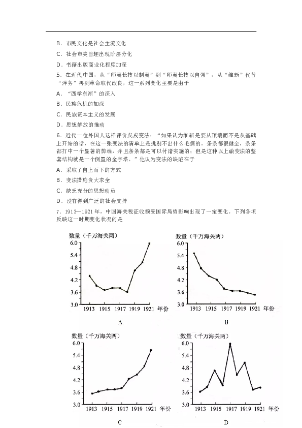 2021年高考真题历史(山东卷)（含解析版）.doc 第2页