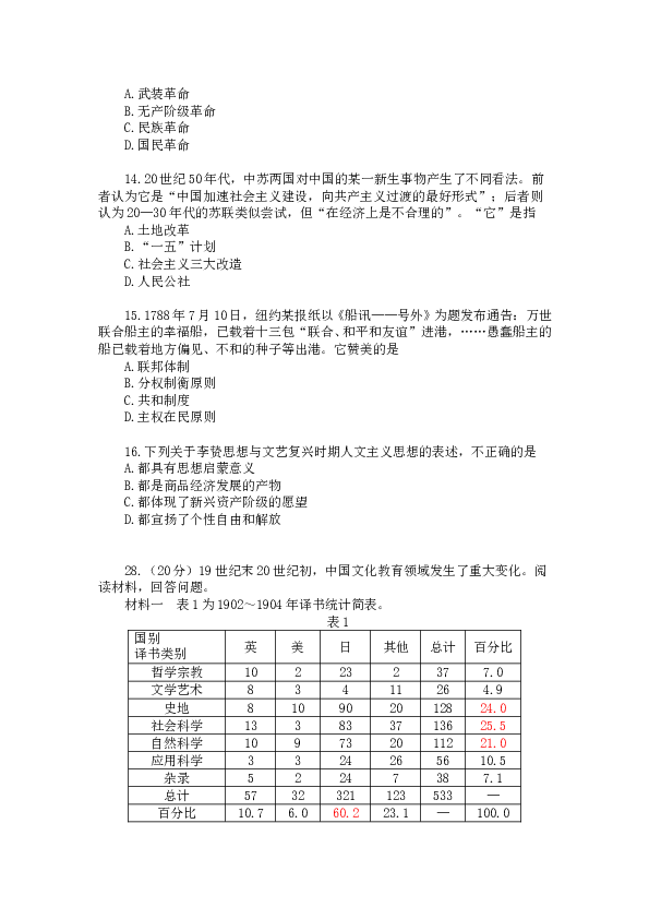 2013山东高考历史试题及答案.doc 第2页