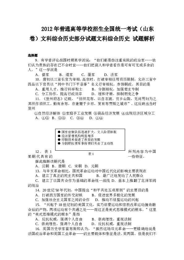 2012山东高考历史试题及答案.doc 第1页