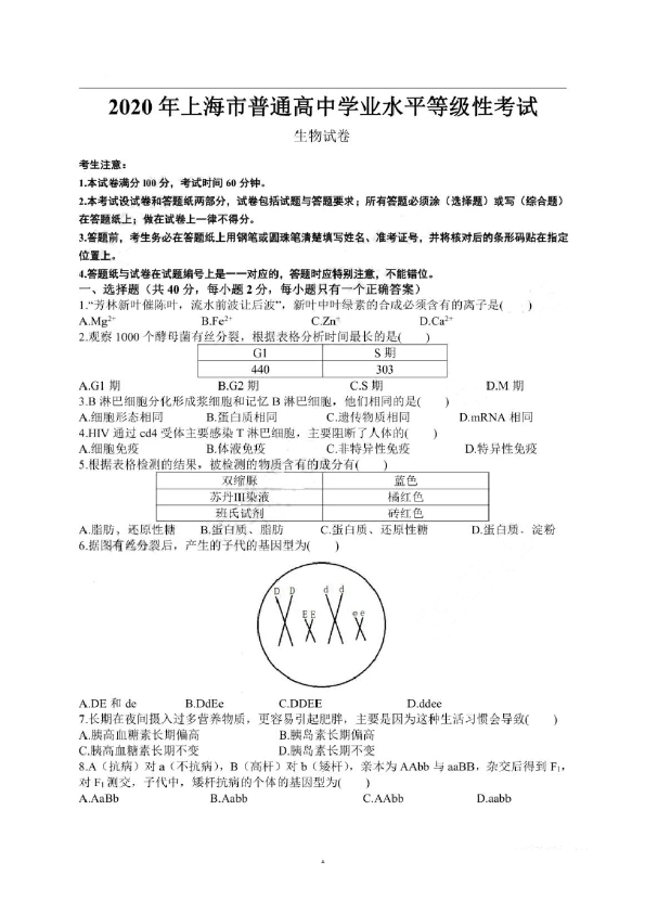 2020年上海市普通高中学业水平等级性考试生物试卷（pdf，有答案）.pdf 第1页