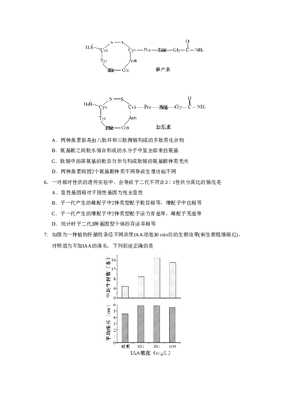 2018年江苏高考生物试卷及答案.doc 第2页