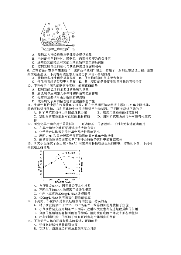 2017年江苏高考生物试卷及答案.doc 第2页