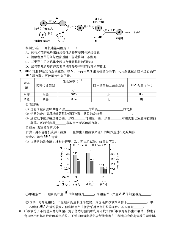 2015年天津高考生物试题及答案.docx 第2页