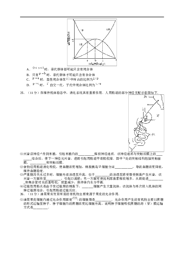 2015年山东高考生物真题试卷(含答案).docx 第2页