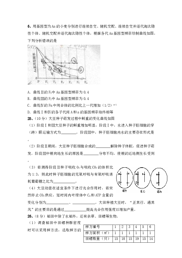 2013年山东高考生物真题试卷(含答案).doc 第2页