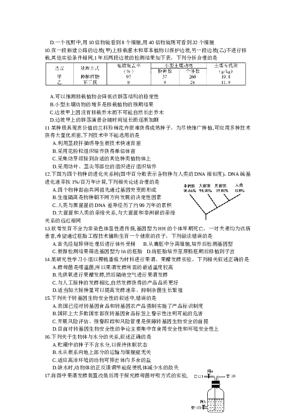 2013年江苏高考生物试卷及答案.doc 第2页