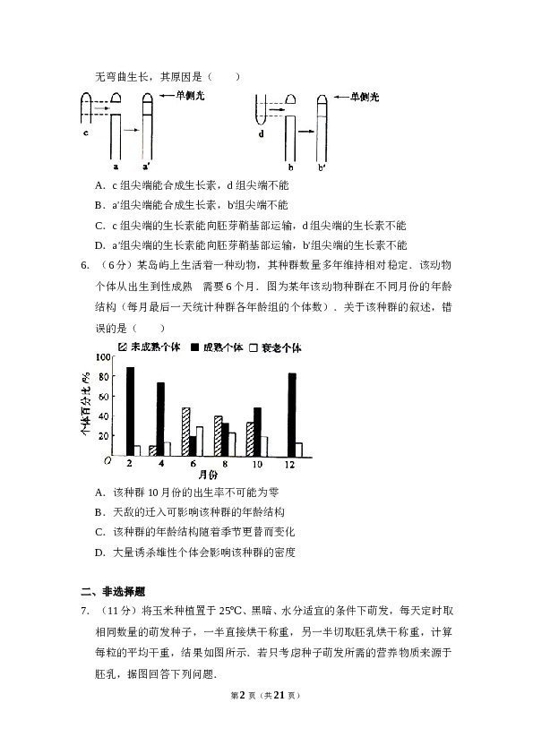 2012年全国统一高考生物试卷（新课标）（含解析版）.doc 第2页