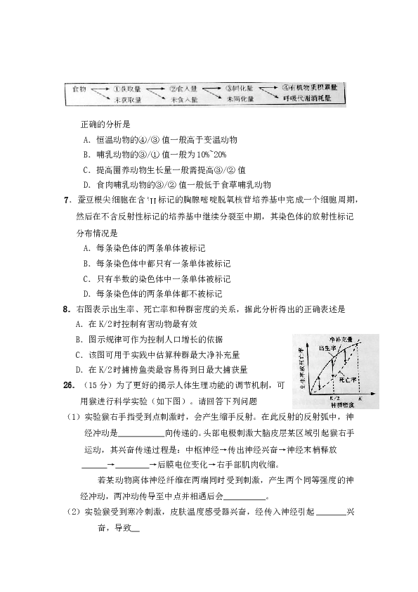 2010年山东高考生物真题试卷(含答案).doc 第2页