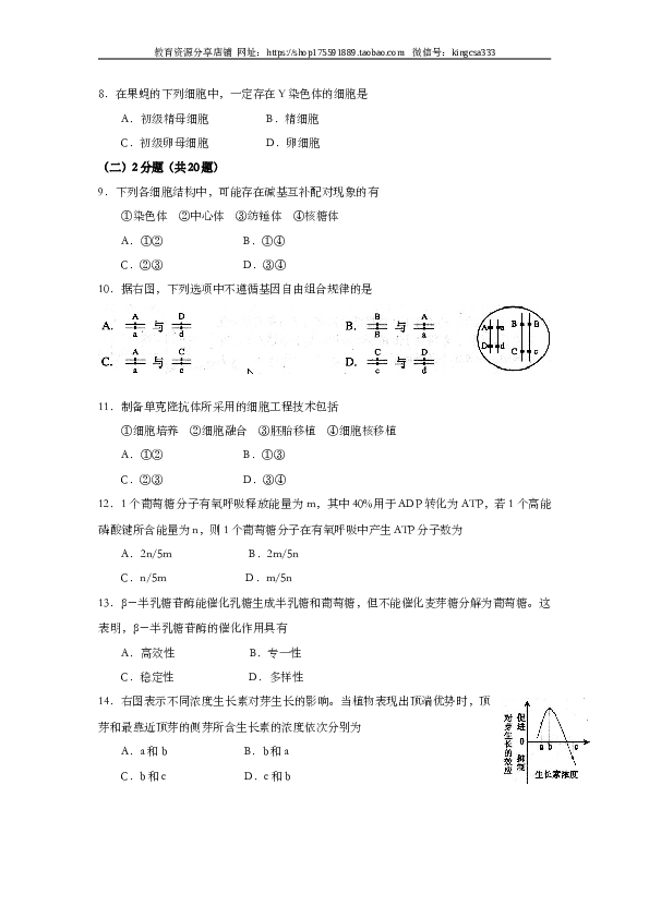 2008年上海市高中毕业统一学业考试生物试卷（word解析版）.doc 第2页