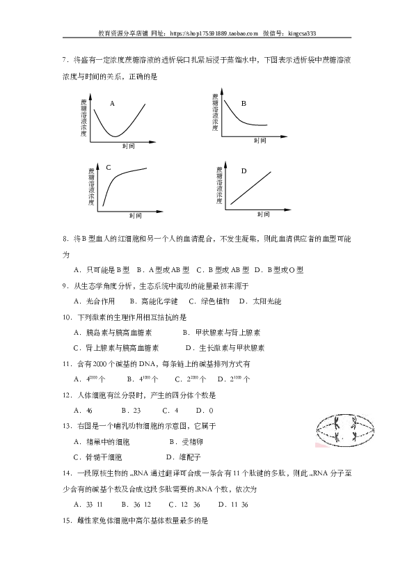 2005年上海市高中毕业统一学业考试生物试卷（word版）.doc 第2页