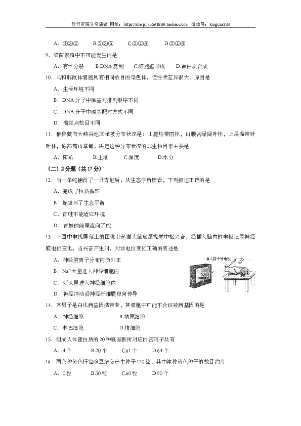 2004年上海市高中毕业统一学业考试生物试卷（word版）.doc 第2页