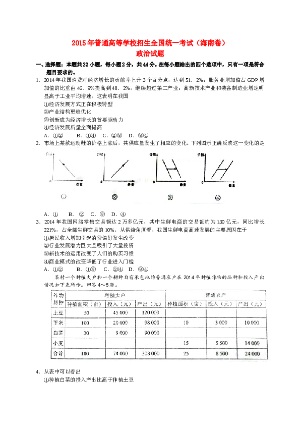 2015年海南省高考政治试题及答案.doc 第1页