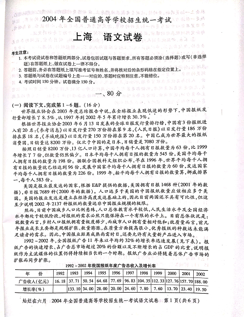 2004年上海高考语文真题试卷（PDF版）.pdf 第1页