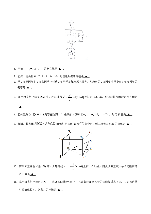 2019年江苏高考数学试题及答案.doc 第2页