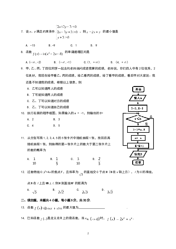 2017年海南省高考文科数学试题及答案.doc 第2页