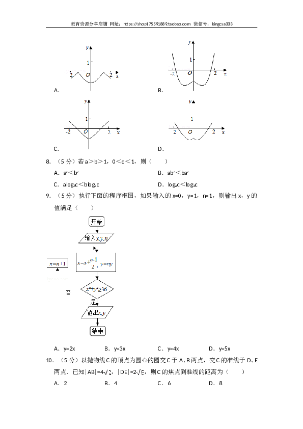 2016年全国统一高考数学试卷（理科）（新课标ⅰ）（含解析版）.doc 第2页