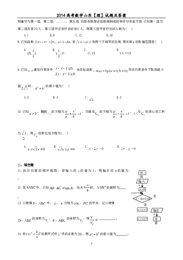 2014年山东省高考数学试卷(理科)word版试卷及解析.doc 第2页