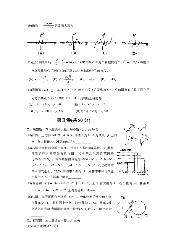 2012年山东高考文科数学真题及答案.doc 第2页