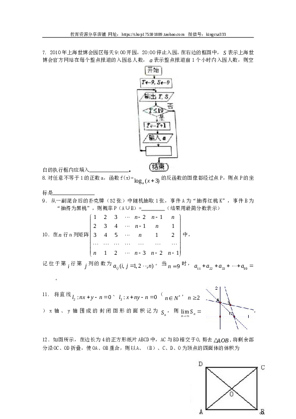 2010年上海高考数学真题（理科）试卷（word解析版）.doc 第2页
